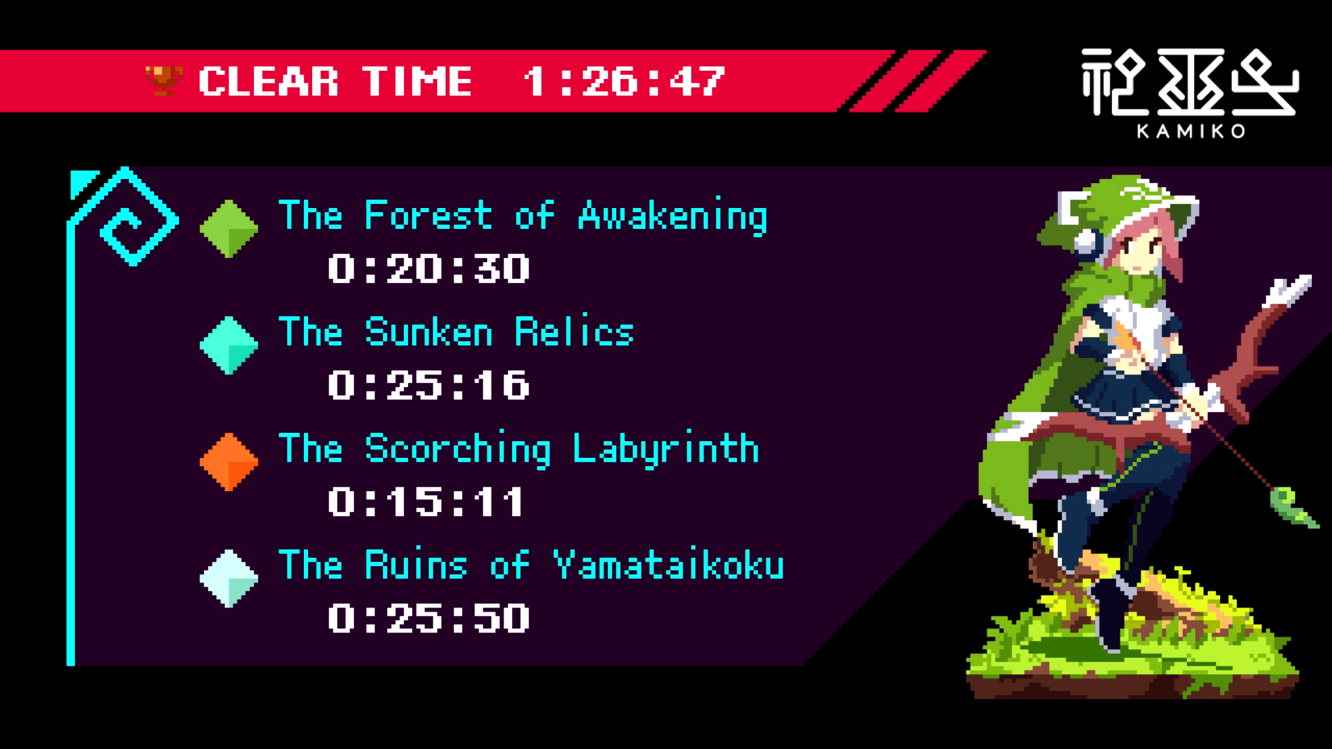 Afbeeldingslocatie: https://tweakers.net/ext/f/EGC6R6aZbtCi7BZ0ZdtchJVu/full.png