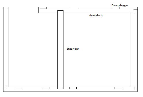 Afbeeldingslocatie: https://tweakers.net/ext/f/EHJUrV574NTt34XoJaGR6kh1/full.png
