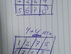 Pinout