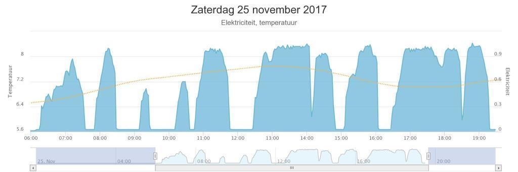 Afbeeldingslocatie: https://tweakers.net/ext/f/EJZ9fOFA0hZdkz0CuBcc6DMJ/full.jpg
