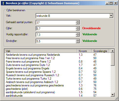 Cijferchecker