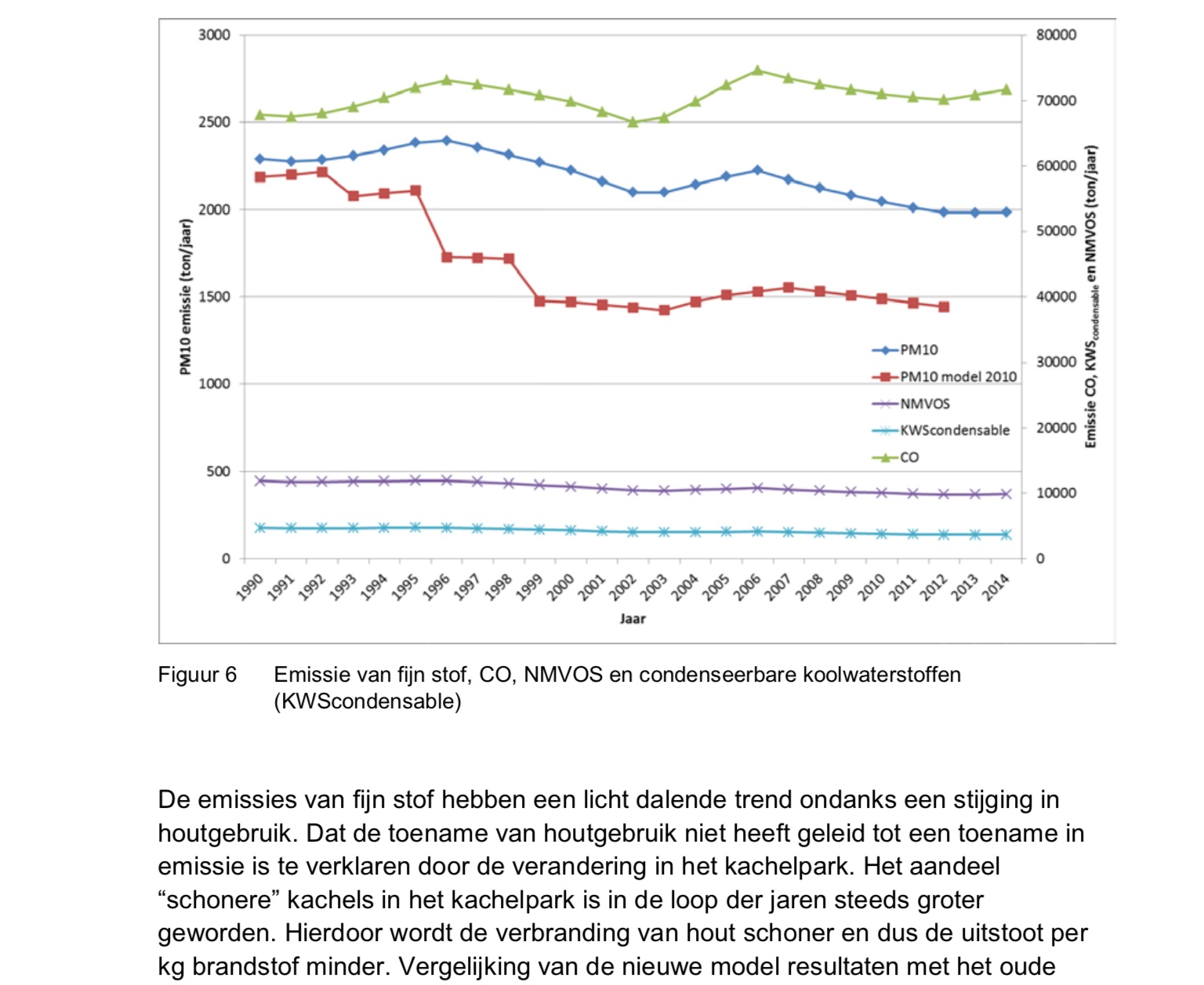 Afbeeldingslocatie: https://tweakers.net/ext/f/EKl8LVWzdpuuLsVn5q6a0txF/full.jpg
