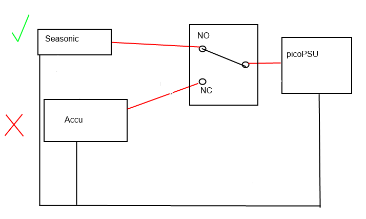 Afbeeldingslocatie: http://tweakers.net/ext/f/EL5hzUoKaFgVpTHyYKHnhpbK/full.png