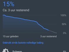 Afbeeldingslocatie: https://tweakers.net/ext/f/EMbnQYNyn9MxerE9WSvEdU5y/medium.png