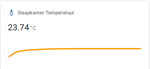 Afbeeldingslocatie: https://tweakers.net/ext/f/ER8Rc921NqKCHvE6rwlxlkzW/full.png