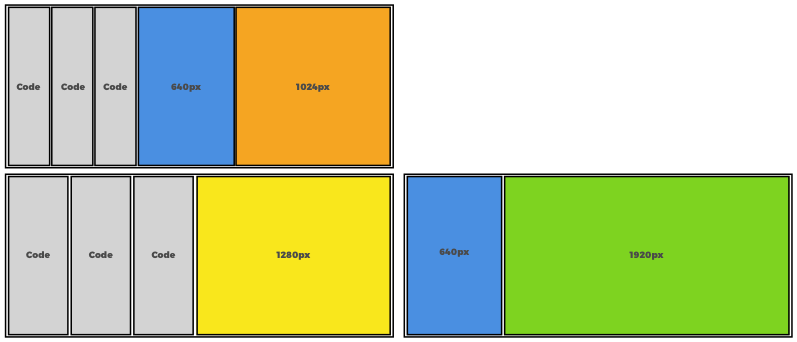 Afbeeldingslocatie: https://tweakers.net/ext/f/EXdSGVDlttddG6SlEuVgavrD/full.png