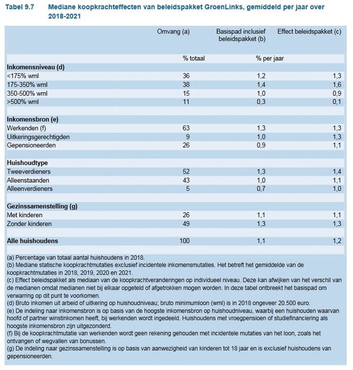 Afbeeldingslocatie: https://tweakers.net/ext/f/EZ0vRZRQI9tMKPcihrfn1ujt/full.jpg