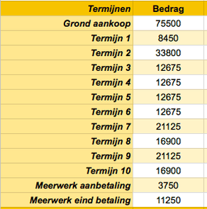 Afbeeldingslocatie: https://tweakers.net/ext/f/Eic8sVFWDu7OTj7APn3NjoI4/full.png