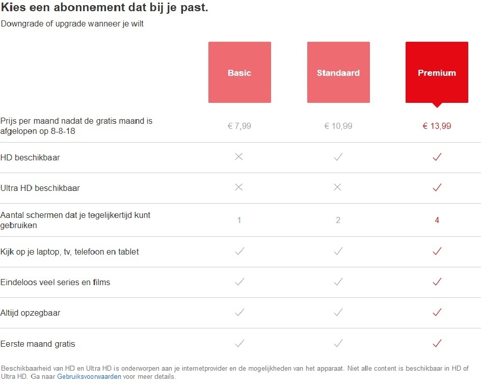 Afbeeldingslocatie: https://tweakers.net/ext/f/EjRGjvPdXS02Ad3oT8Ztelbk/full.jpg