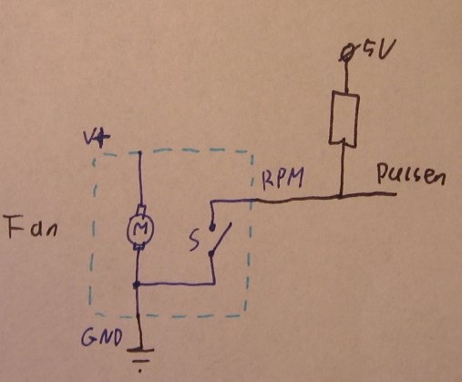 Afbeeldingslocatie: http://tweakers.net/ext/f/EjjHygaIw36lQ5rU5rpuUIHD/full.jpg
