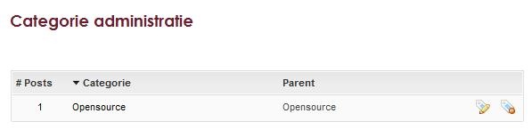 Foutje in weblogcategorien