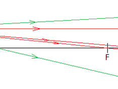 Afbeeldingslocatie: http://tweakers.net/ext/f/EqqPiwThVsbOKxgXLI2v01W9/medium.png