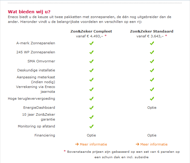 Afbeeldingslocatie: http://tweakers.net/ext/f/EszguSuArwFxkMWT8SfrgZGN/full.png
