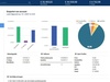 snapshot demo account PLUS500