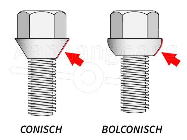 Dolkomisch
