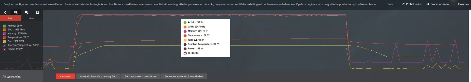 Afbeeldingslocatie: https://tweakers.net/ext/f/ExhNB50bntBcl4S7VpqILxng/full.jpg