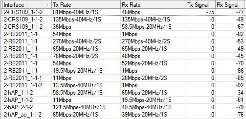 Afbeeldingslocatie: http://tweakers.net/ext/f/F29uYGgv4nzETzD4vKujEwPI/full.png