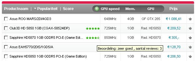 Hover over beoordeling is aantal reviews