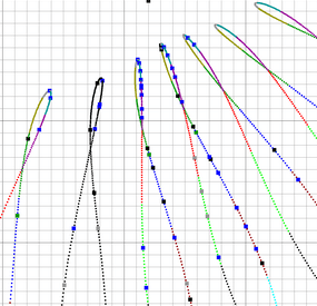 Afbeeldingslocatie: https://tweakers.net/ext/f/F4EiDyijKfsngwwsenD2Tep7/full.png