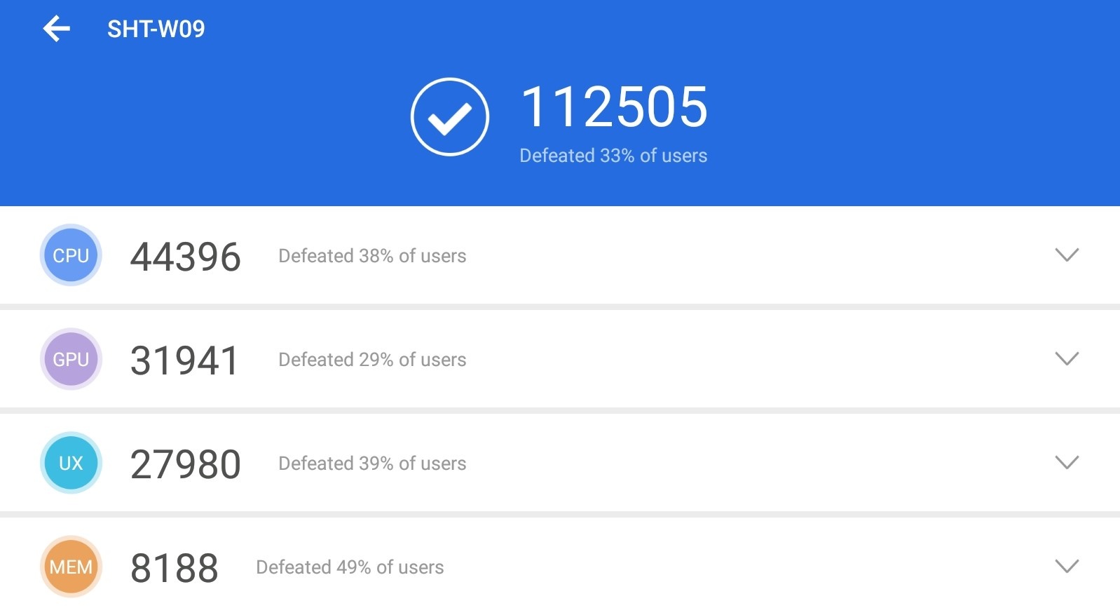 Benchmark Out of Box p1