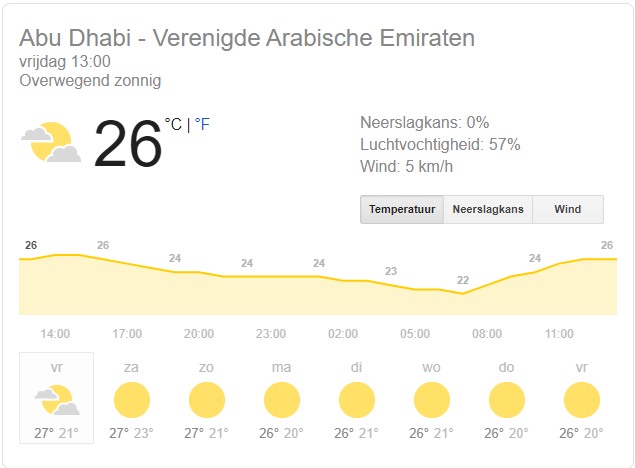 Afbeeldingslocatie: https://tweakers.net/ext/f/F5Y774DG9kor9jpFDeN1m2xa/full.png