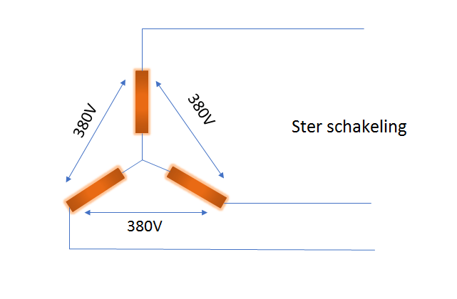 https://tweakers.net/ext/f/FENiSEWBLbyiByDMuXWoehiW/full.png https://tweakers.net/ext/f/FENiSEWBLbyiByDMuXWoehiW/full.png