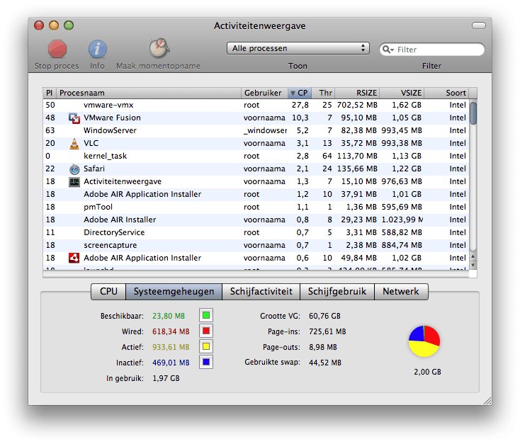 Afbeeldingslocatie: http://tweakers.net/ext/f/FMCJZ8zy04K9luUAkY8eUWn0/full.png
