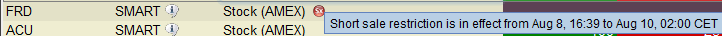 short sale