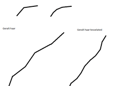 hairworks vergelijking hairworks vergelijking