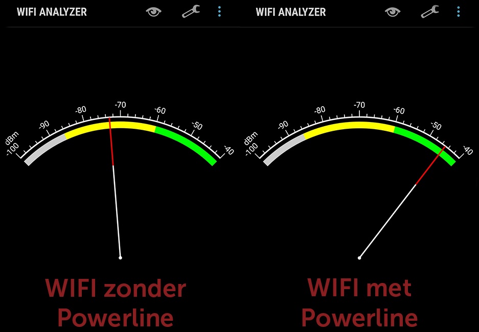 Wifi Analyzer