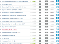 Afbeeldingslocatie: http://tweakers.net/ext/f/FXd9n5KXfFtkfVQDM6WrBGn5/medium.png