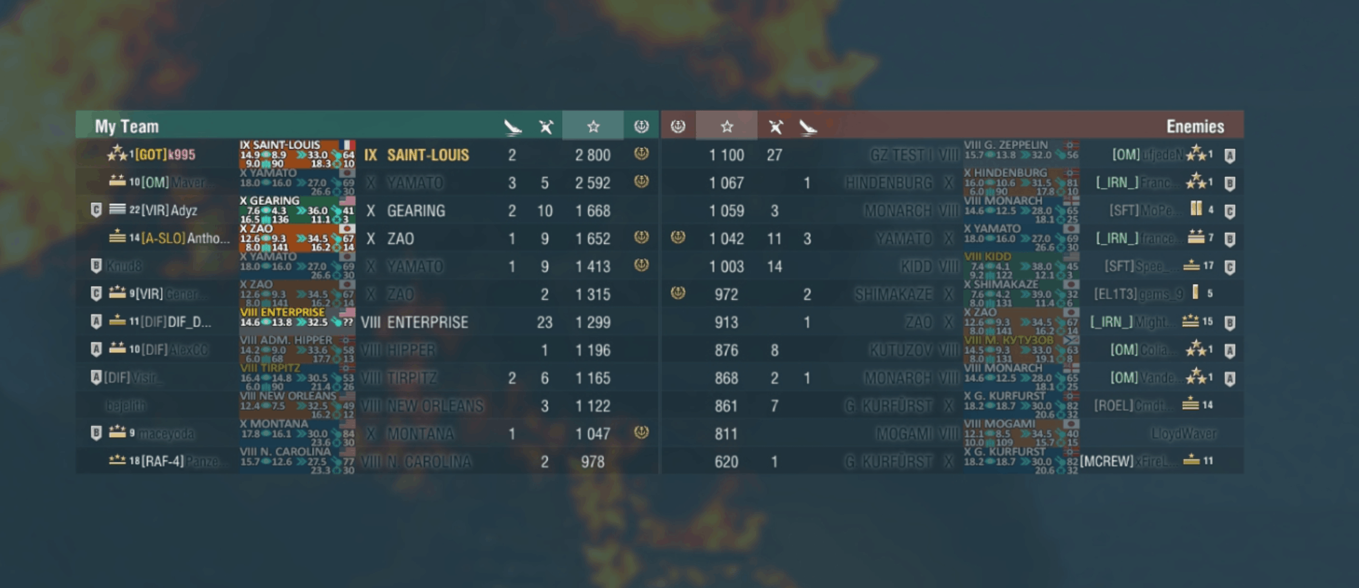 Afbeeldingslocatie: https://tweakers.net/ext/f/FbULtytZrjg9xczXxM4W1T3g/full.png