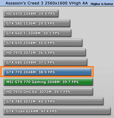 Afbeeldingslocatie: http://tweakers.net/ext/f/FbriYOQJJQ9xQROsmFqAmCOU/full.gif