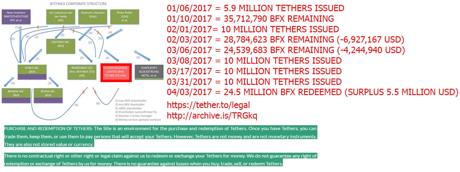 Ghz To Bitcoin Ethereum Scaling Roadmap - 