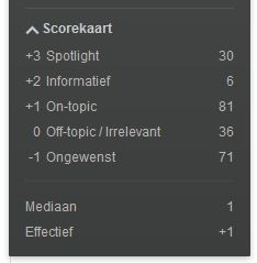 Afbeeldingslocatie: http://tweakers.net/ext/f/FcfwxFfq08GEikHDdboV7tVQ/full.jpg