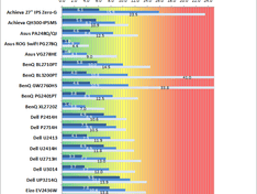 Afbeeldingslocatie: http://tweakers.net/ext/f/Fd4edQGuuccdnQLaeCpiikHy/medium.png