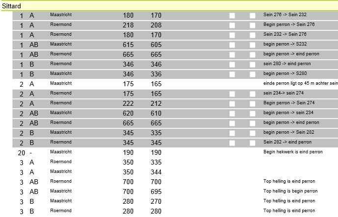 Afbeeldingslocatie: http://tweakers.net/ext/f/Fe1Q5FExXZoAG6nLo5baKiIe/full.jpg