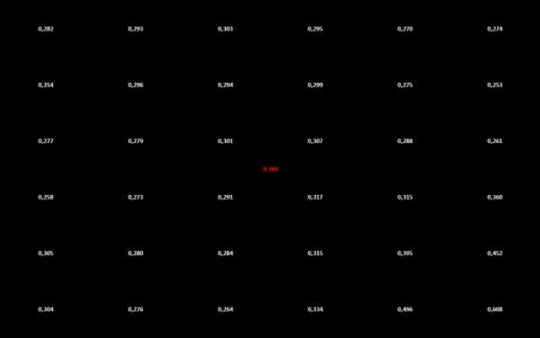 http://tweakers.net/ext/f/FixnNMN8xAbMwxdDSu8JVoxY/full.jpg