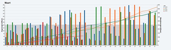 Afbeeldingslocatie: https://tweakers.net/ext/f/FlFXRBspIZLiOa0W9eVFpwJi/full.jpg
