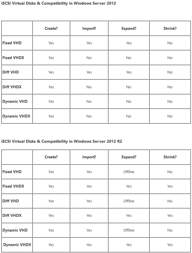 Afbeeldingslocatie: http://tweakers.net/ext/f/Fu8DOW4eR7UdWjaPvBDqATkh/full.png