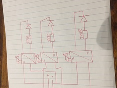 Schema 3