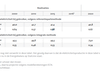 Afbeeldingslocatie: https://tweakers.net/ext/f/GD6pm4g7utsn1bsUnfkrWhzt/thumb.png