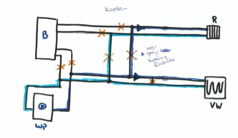 Afbeeldingslocatie: https://tweakers.net/ext/f/GDzc095uEv0tXdyrQFLchqzB/full.jpg