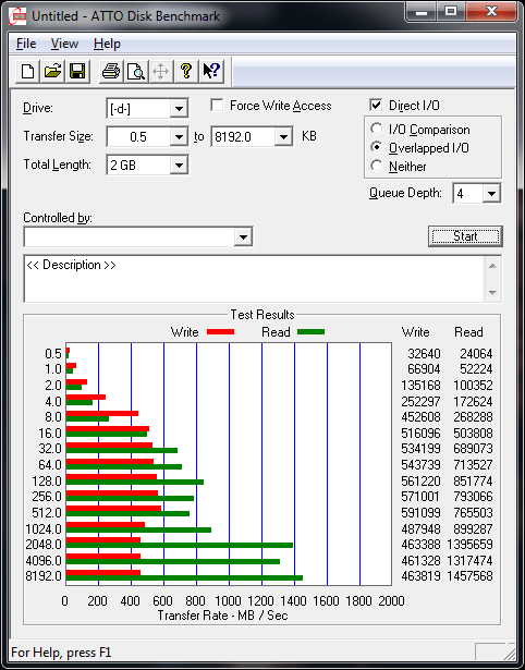 Afbeeldingslocatie: http://tweakers.net/ext/f/GLbAMmT8TaevxVLASU0IwbHw/full.png