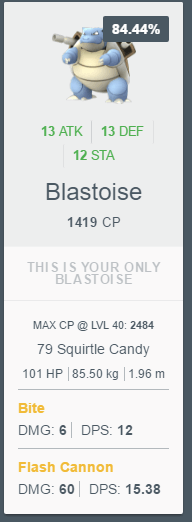 Blastoise