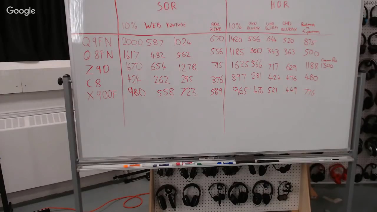 Afbeeldingslocatie: https://tweakers.net/ext/f/GMgkdkBqfmVEM9AEGT3DCjYK/full.jpg