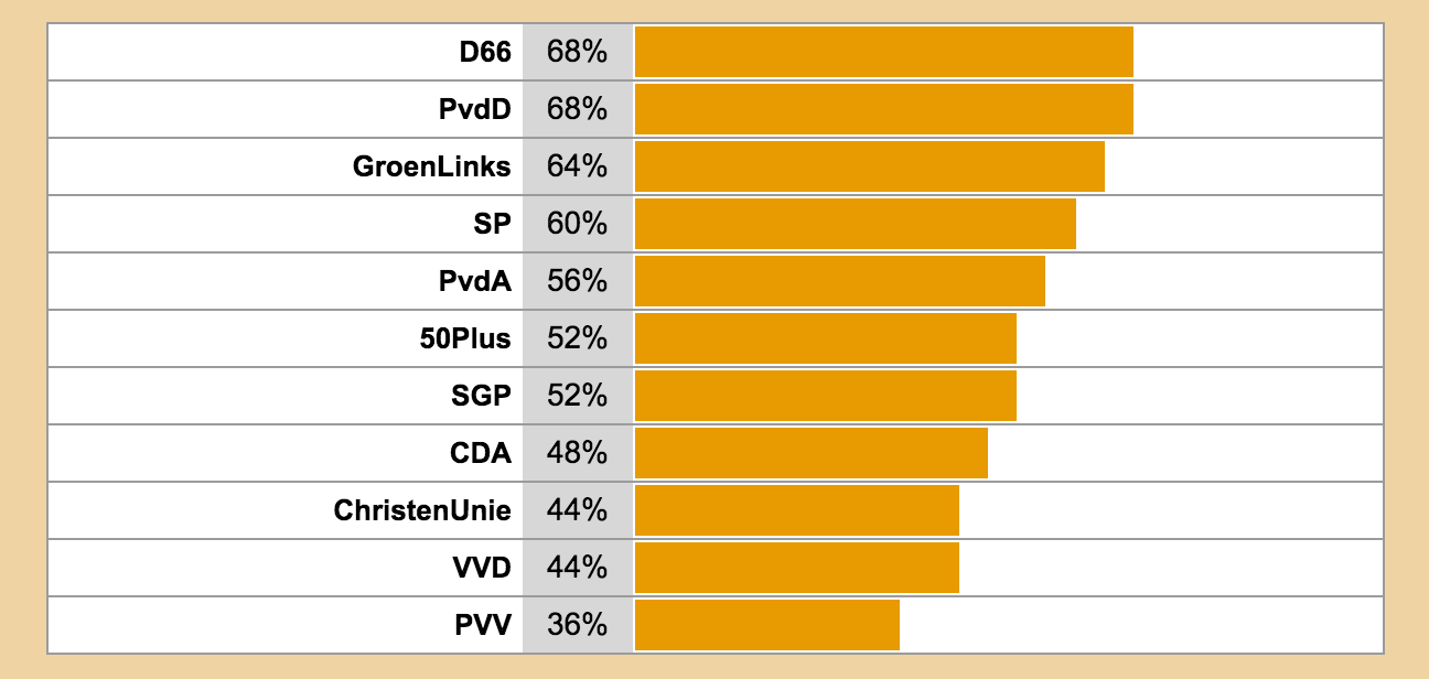Afbeeldingslocatie: https://tweakers.net/ext/f/GMl8WoeMujpOyVn5vnmi6GbV/full.png