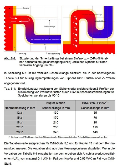 Afbeeldingslocatie: https://tweakers.net/ext/f/GQ4ILWWZGDniwRRgum1YrT2o/full.jpg