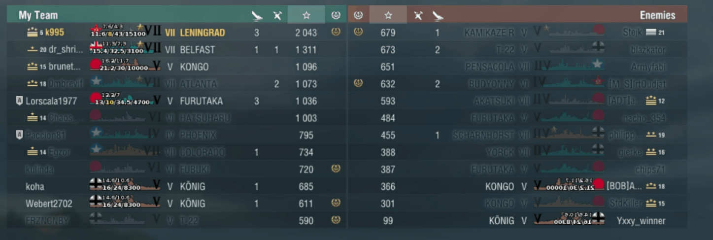 Afbeeldingslocatie: https://tweakers.net/ext/f/GTXxXCWaqkHb0ootn2vnoqq7/full.png