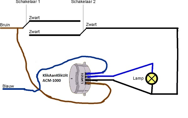 Afbeeldingslocatie: http://tweakers.net/ext/f/GVYXoBbyRymuEvlN8QASujHW/full.jpg